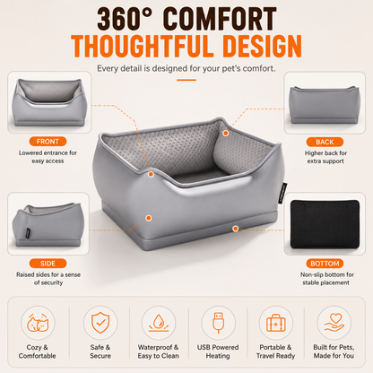 LITEGUEST Portable Heated Pet Bed | Waterproof USB Pet Bed
