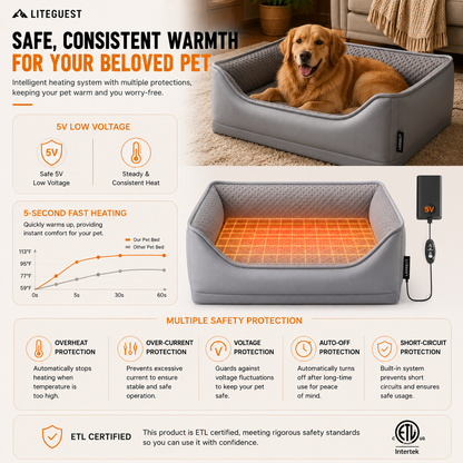 LITEGUEST Portable Heated Pet Bed | Waterproof USB Pet Bed