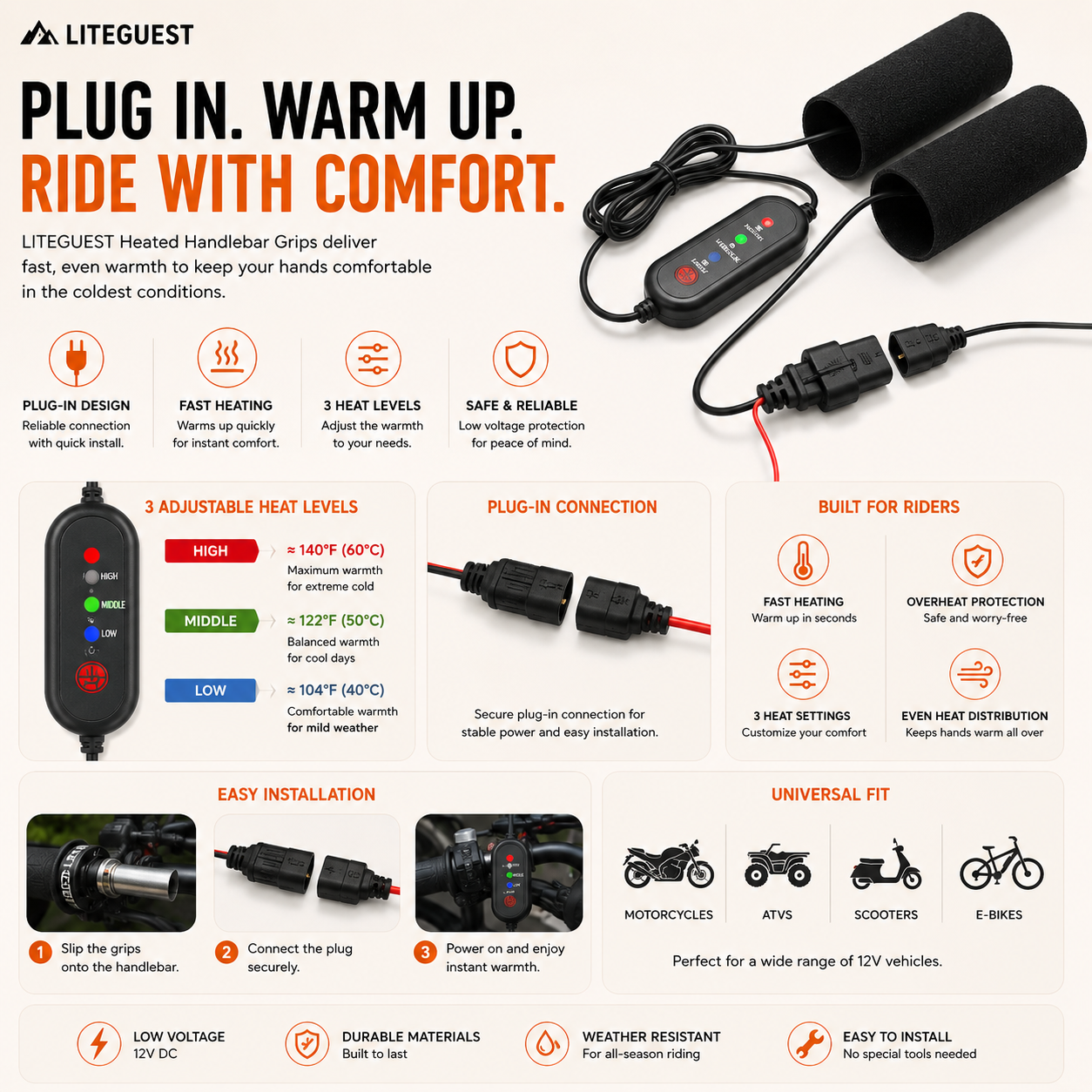 LITEGUEST USB Heated Handlebar Mitts – Winter Riding Warmth