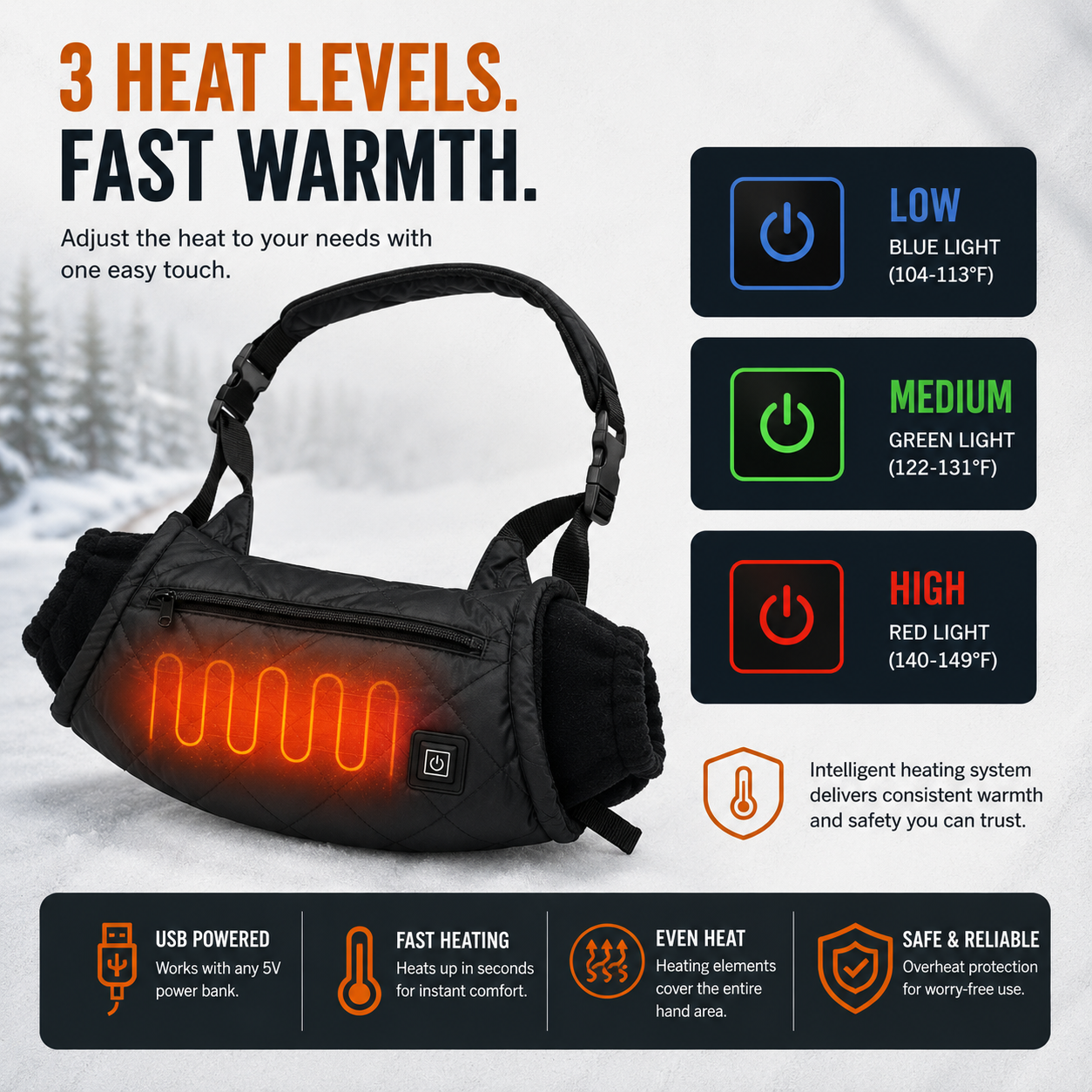 LITEGUEST USB Heated Hand Muff – Winter Outdoor Hand Warmers