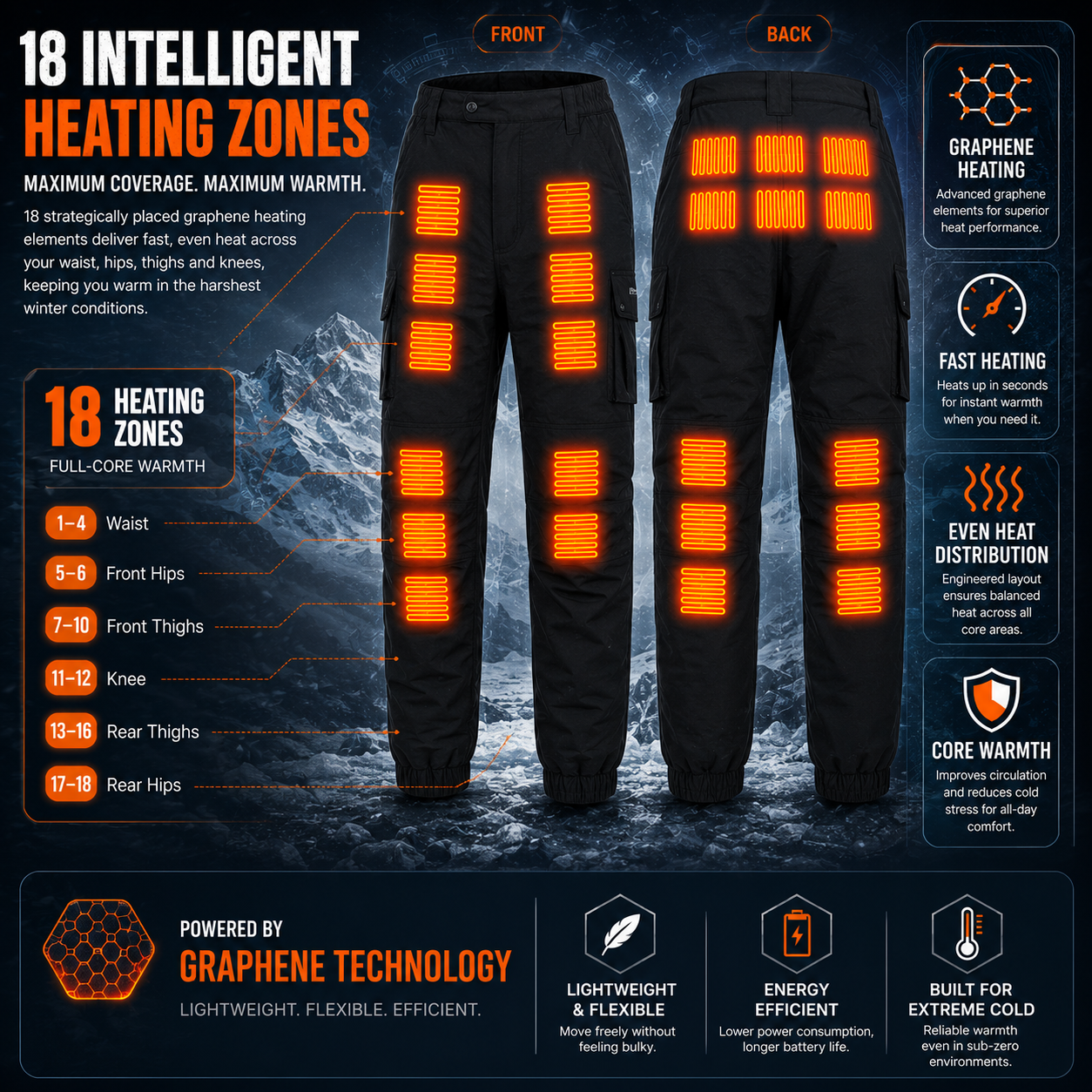 LITEGUEST 18-Zone Heated Pants for Extreme Cold Riding & Skiing