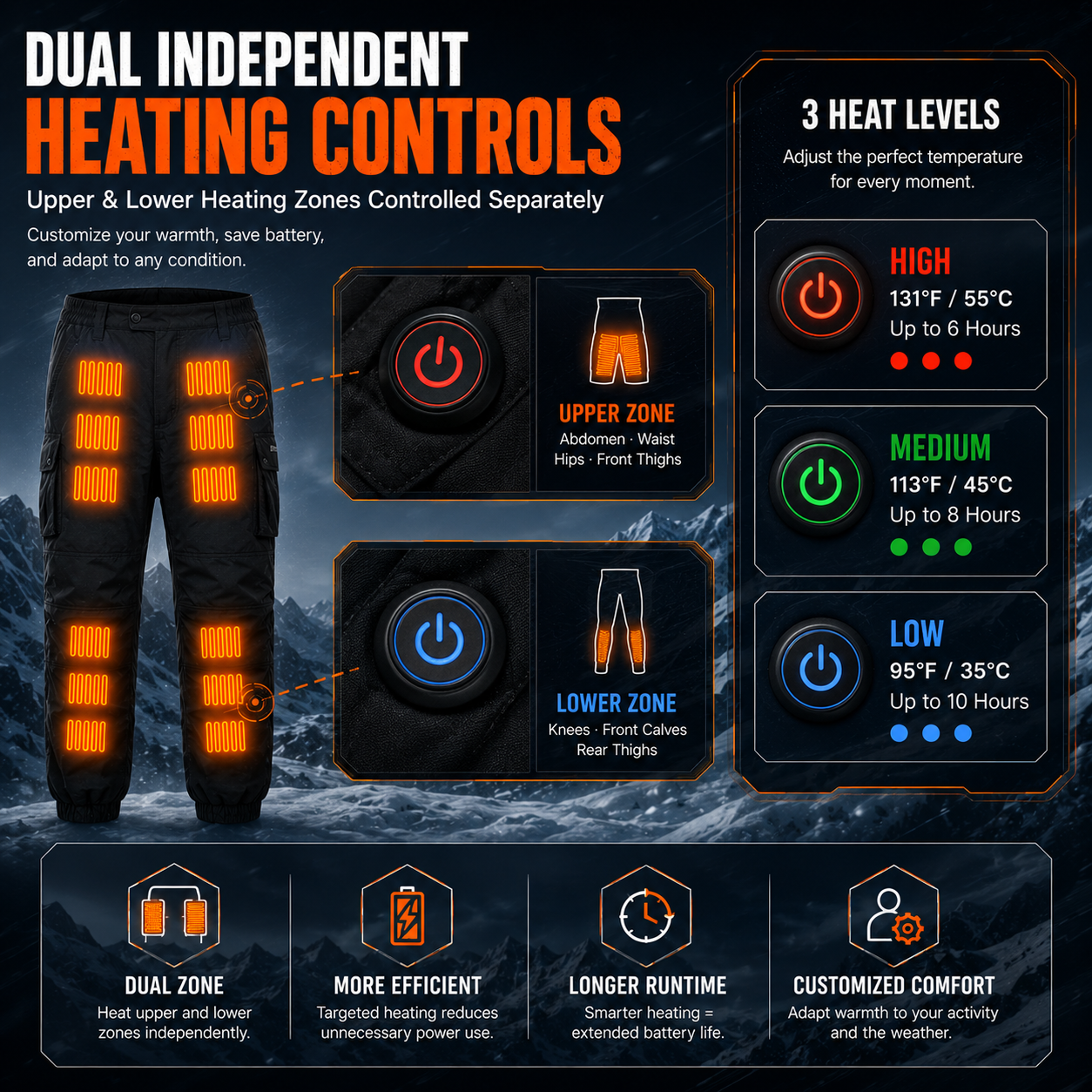 LITEGUEST 18-Zone Heated Pants for Extreme Cold Riding & Skiing