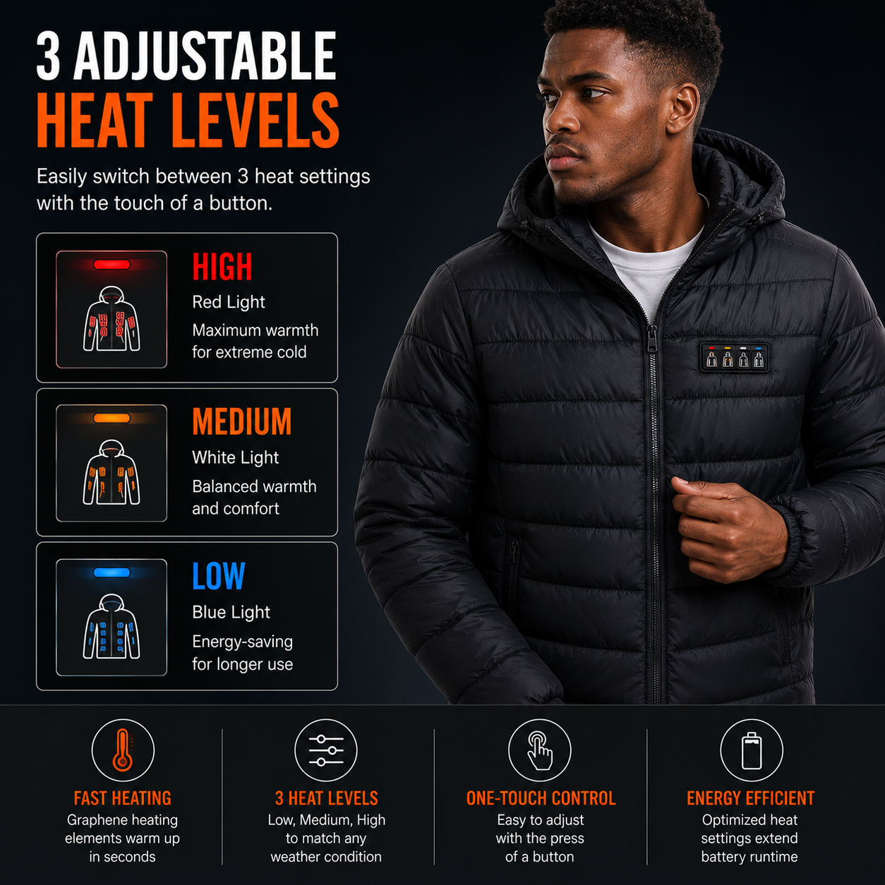 LITEGUEST Smart Heated Jacket – 27-Zone Winter Outdoor Jacket