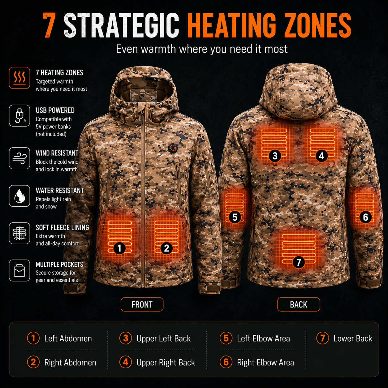 LITEGUEST 7-Zone Heated Camo Jacket Waterproof Outdoor for Winter