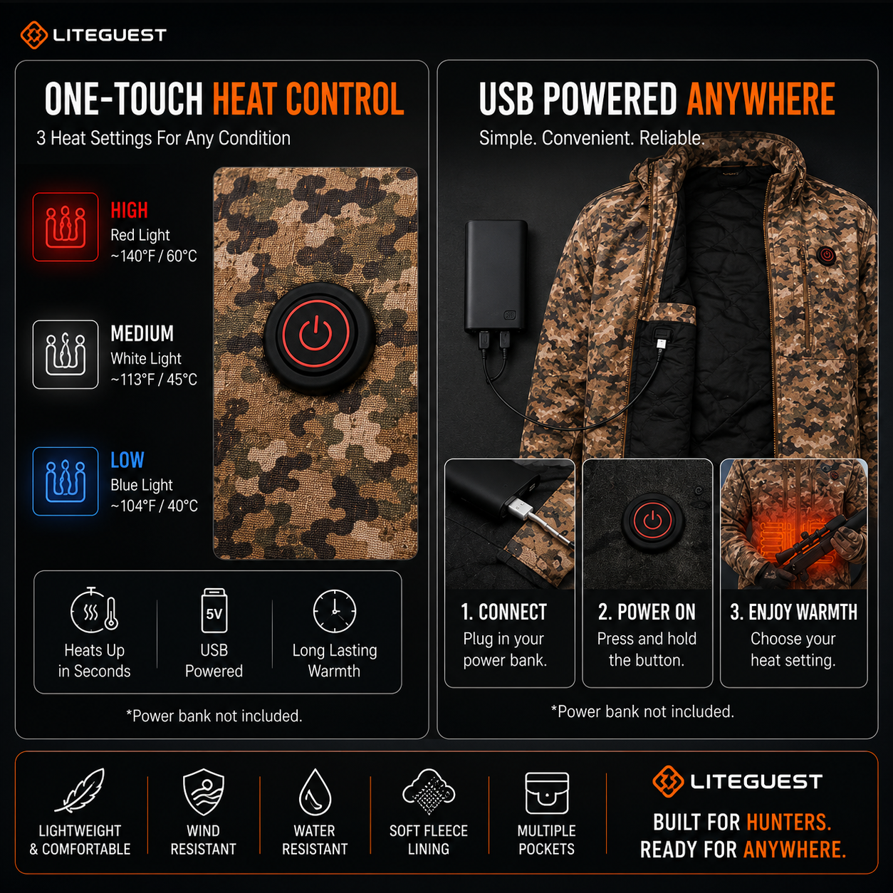 LITEGUEST 7-Zone Heated Camo Jacket Waterproof Outdoor for Winter