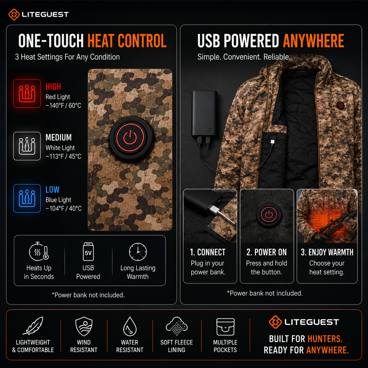 LITEGUEST 7-Zone Heated Camo Jacket Waterproof Outdoor for Winter
