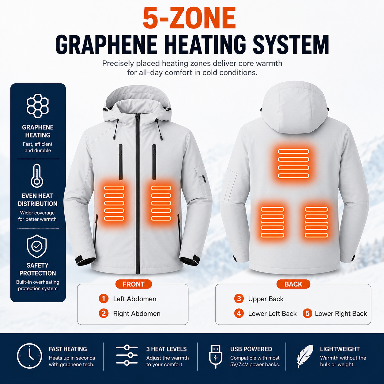 LITEGUEST Waterproof 5-Zone Heated Jacket USB-Powered for Outdoor