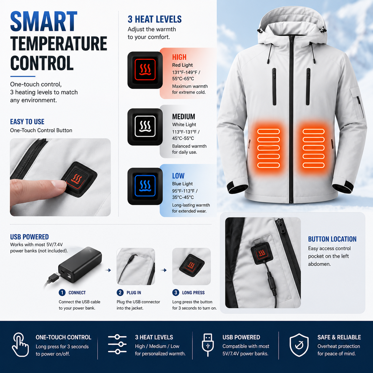 LITEGUEST Waterproof 5-Zone Heated Jacket USB-Powered for Outdoor