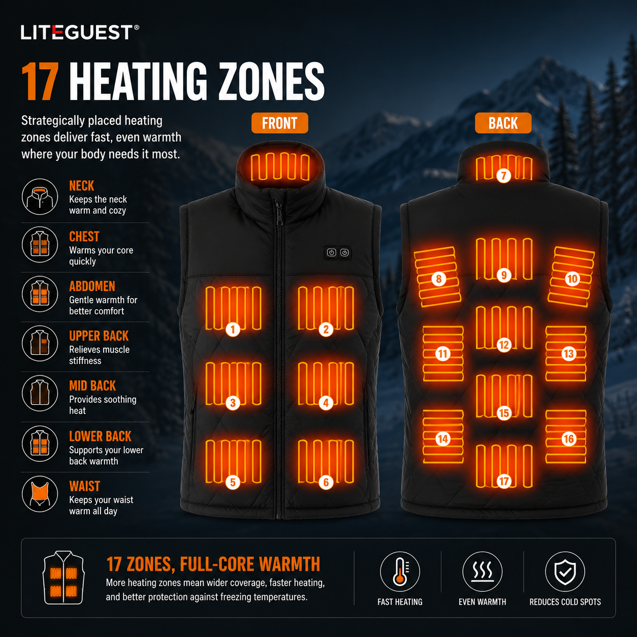 LITEGUEST 17-Zone Dual-Control Heated Vest for Daily Winter Warmth