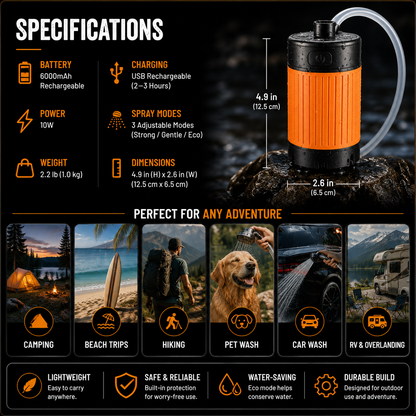LITEGUEST Smart Portable Electric Shower | 6000mAh Outdoor Camping