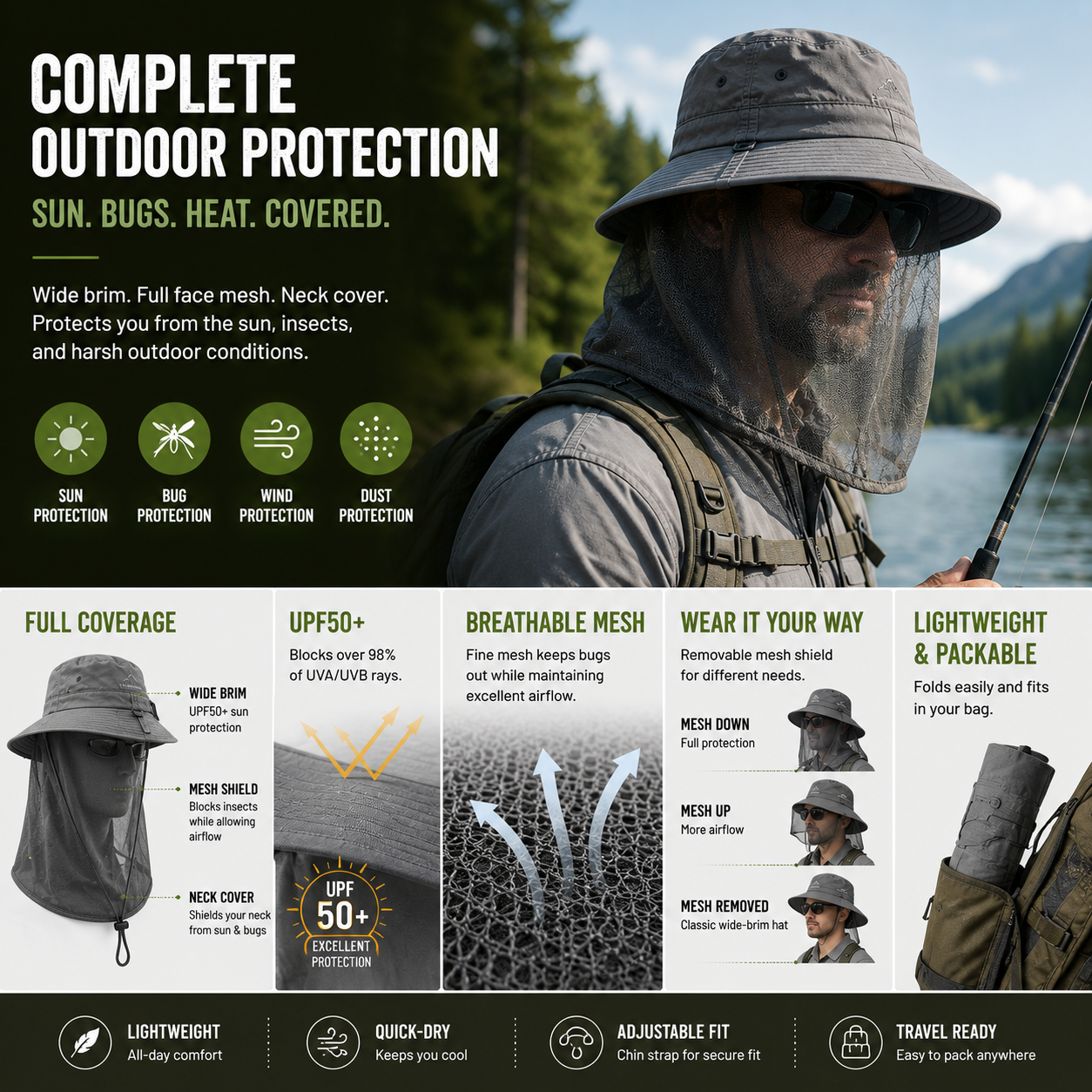 LITEGUEST Mosquito-Proof Fishing Hat – Full Coverage & UPF50+