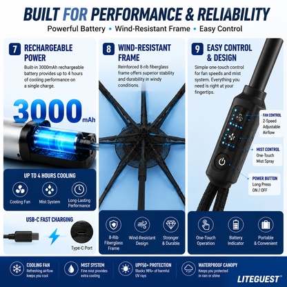 LITEGUEST Cooling Fan Umbrella | Mist Spray & UPF50+ Protection