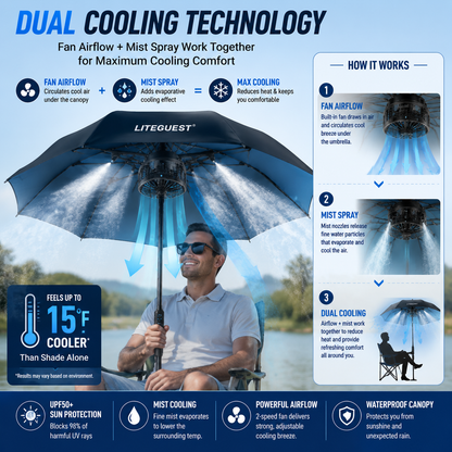 LITEGUEST Cooling Fan Umbrella | Mist Spray & UPF50+ Protection