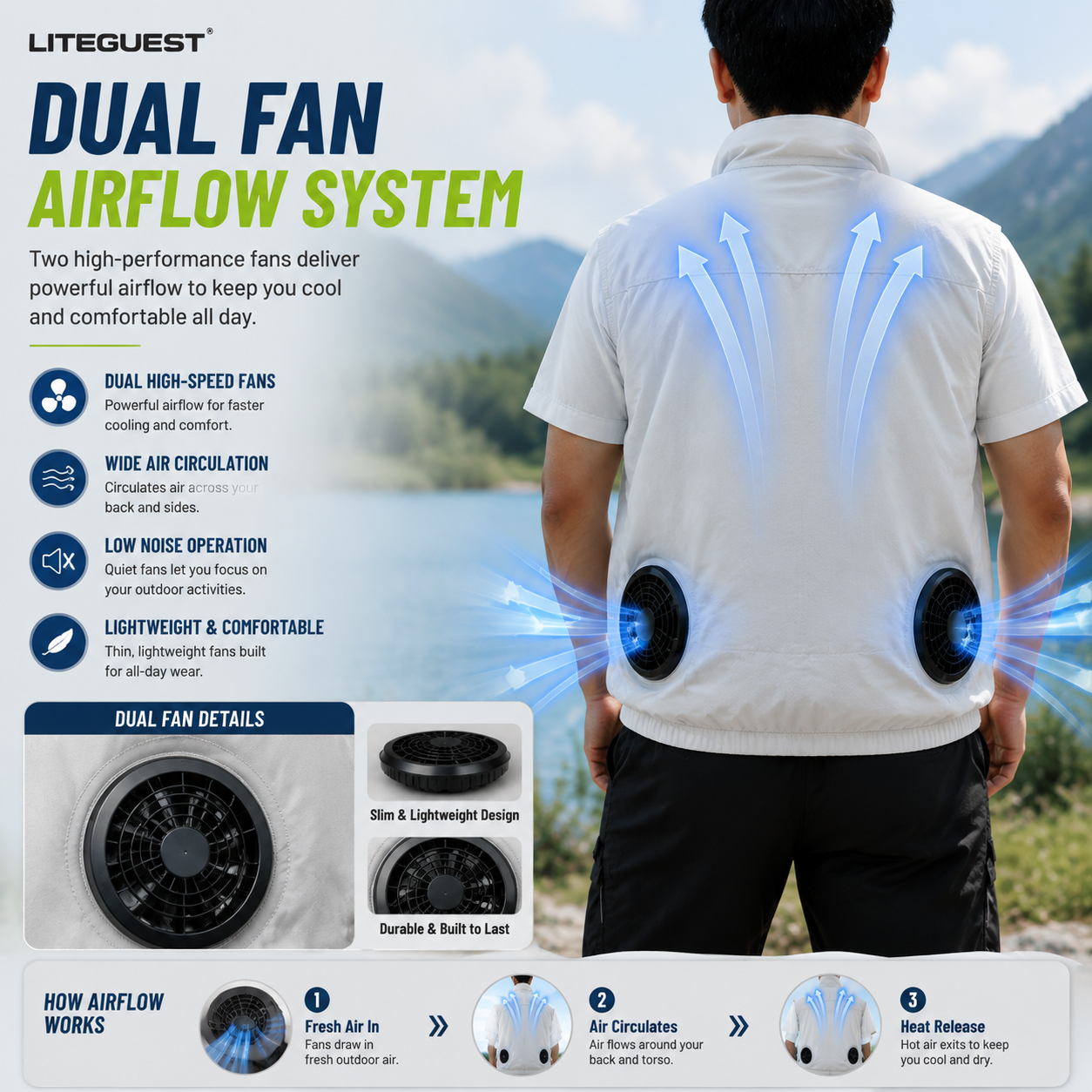 LITEGUEST UPF50 Cooling Fan Vest – Dual Fans & Tactical Pockets