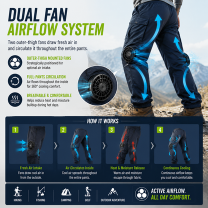 LITEGUEST Smart Air-Conditioned Fan Cooling Pants – USB Dual Fans