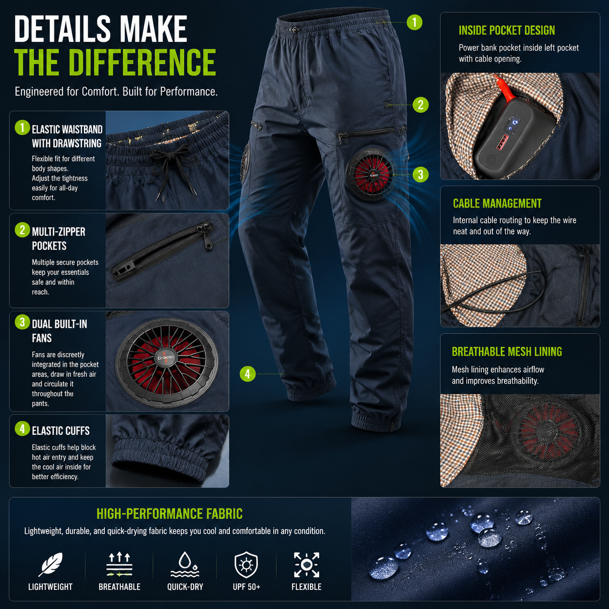 LITEGUEST Smart Air-Conditioned Fan Cooling Pants – USB Dual Fans