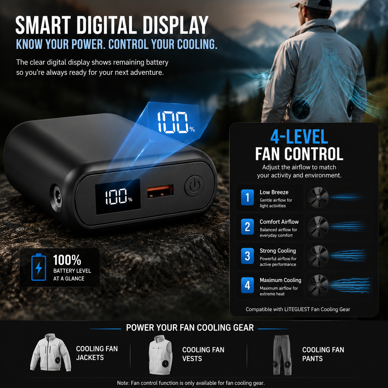 LITEGUEST 20000 mAh Ultra-Compact Charging 22.5W USB-C Power Bank Gear