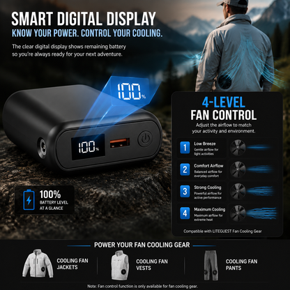 LITEGUEST 20000 mAh Ultra-Compact Charging 22.5W USB-C Power Bank Gear