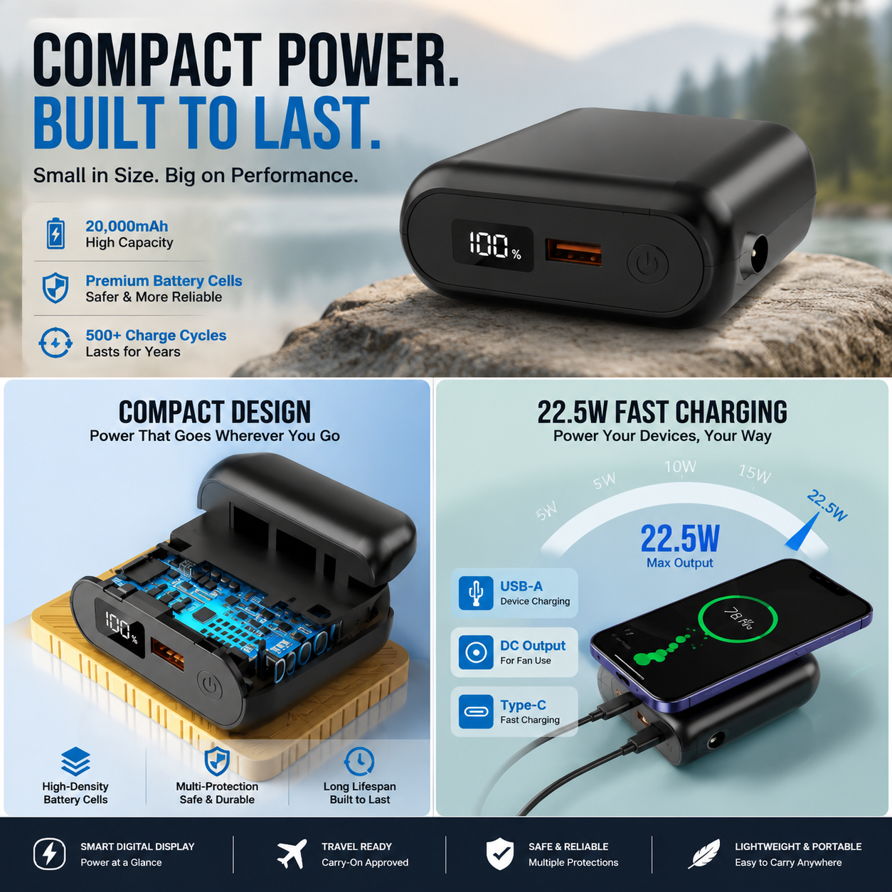 LITEGUEST 20000 mAh Ultra-Compact Charging 22.5W USB-C Power Bank Gear