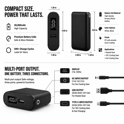 LITEGUEST 20000 mAh Ultra-Compact Charging 22.5W USB-C Power Bank Gear