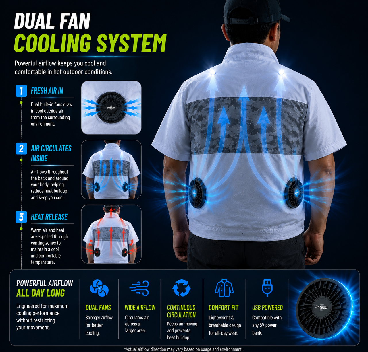 LITEGUEST LED Cooling Fan Jacket – Night Fishing & Outdoor Summer Gear