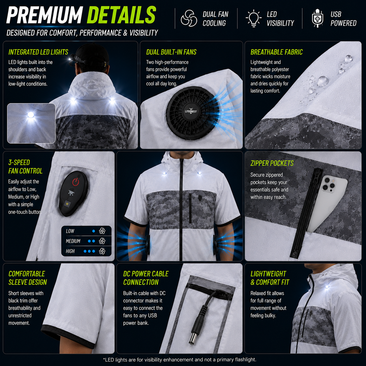 LITEGUEST LED Cooling Fan Jacket – Night Fishing & Outdoor Summer Gear