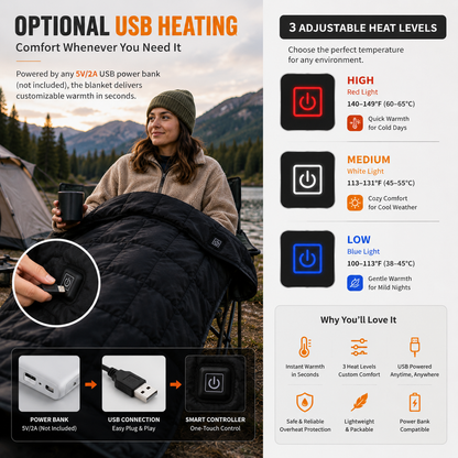 LITEGUEST Heated Camping Blanket Polar Fleece Waterproof USB-Powered