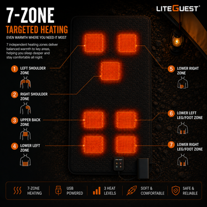 LITEGUEST 7-Zone USB Heated Sleeping Mat for Cold Ground Comfort