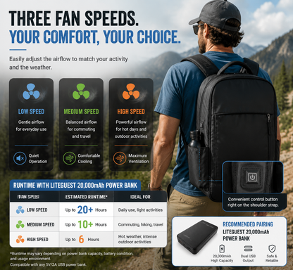 LITEGUEST AirFlow Cooling Backpack 20L | Dual Fan Ventilated Backpack