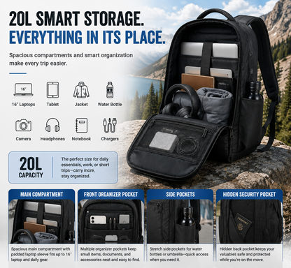 LITEGUEST AirFlow Cooling Backpack 20L | Dual Fan Ventilated Backpack