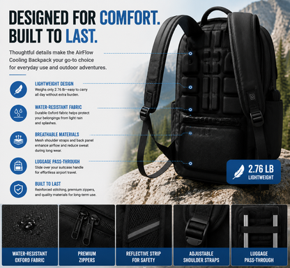 LITEGUEST AirFlow Cooling Backpack 20L | Dual Fan Ventilated Backpack
