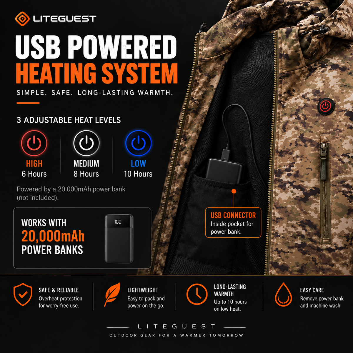 LITEGUEST 7-Zone Heated Camo Jacket Waterproof Outdoor for Winter