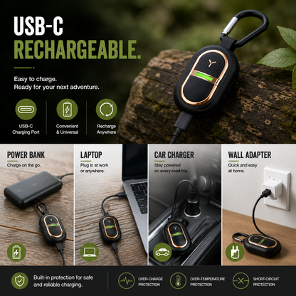 LITEGUEST USB Clip-On Mosquito Repellent – Outdoor Protection