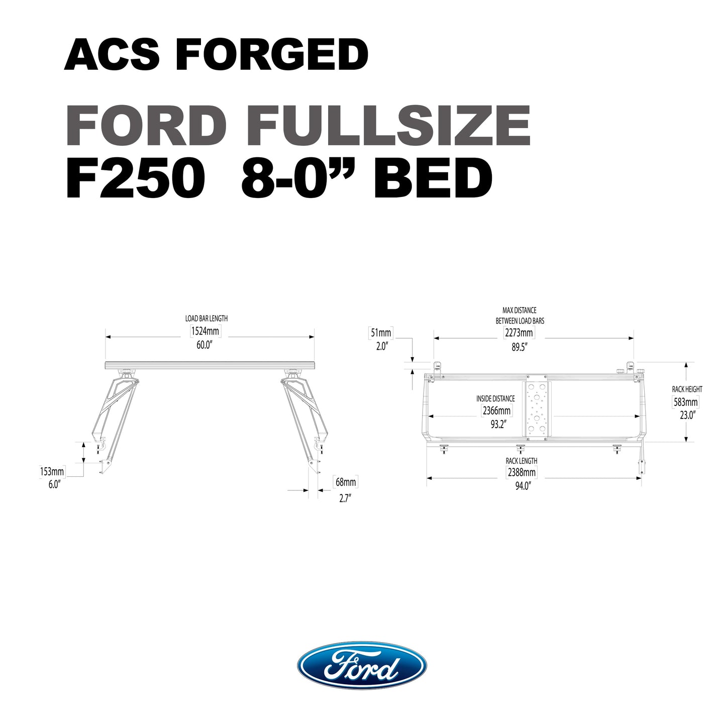 Leitner Active Cargo System Forged for Ford