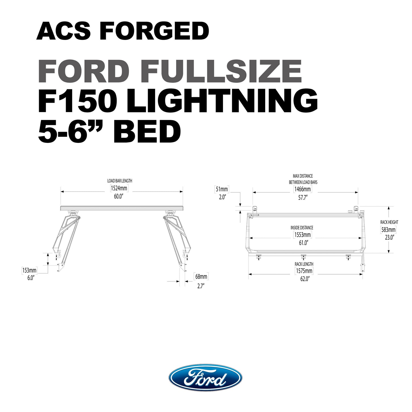 Leitner Active Cargo System Forged for Ford