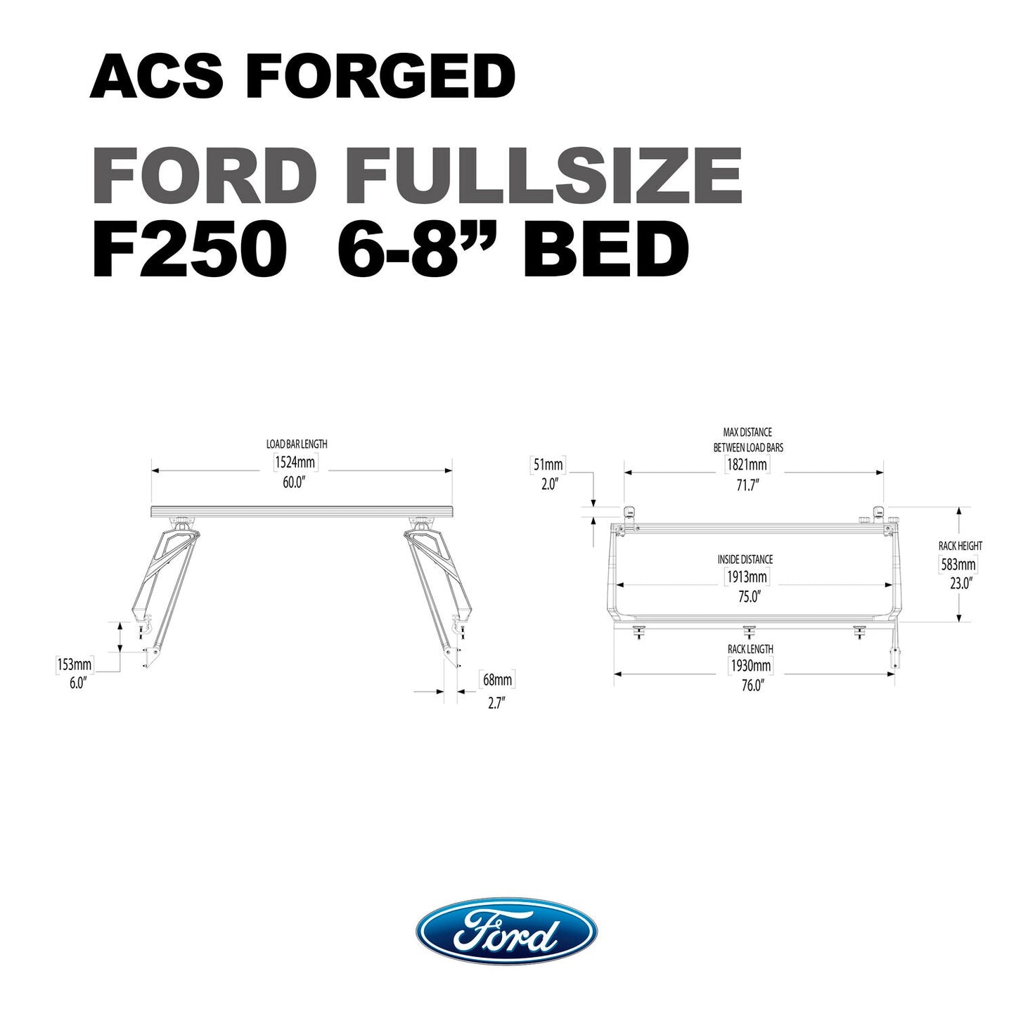 Leitner Active Cargo System Forged for Ford