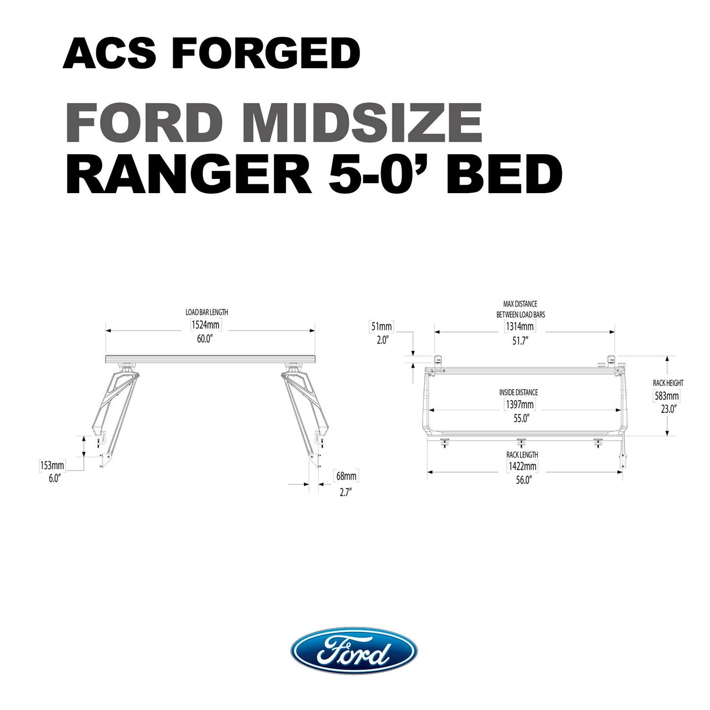 Leitner Active Cargo System Forged for Ford