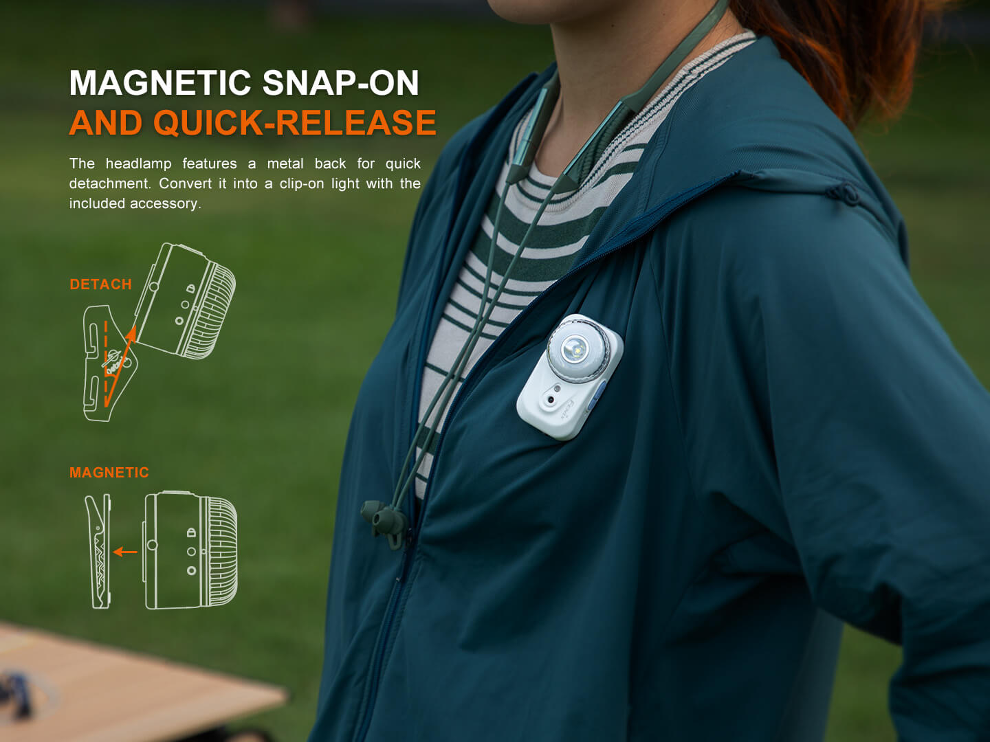 Fenix HL17R Multicolor 2-in-1 Headlamp