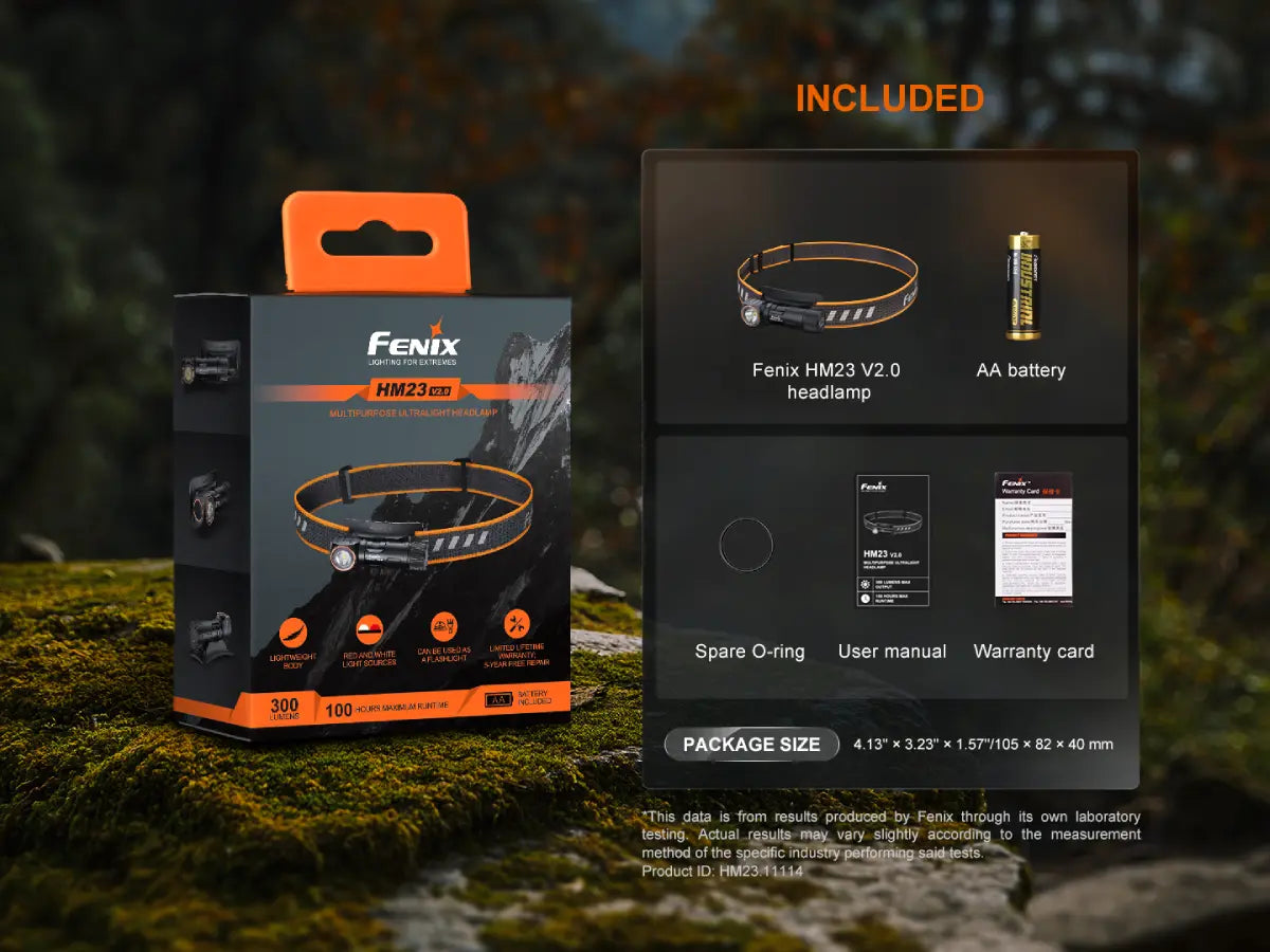 Fenix HM23 V2.0 Lightweight Detachable AA Headlamp
