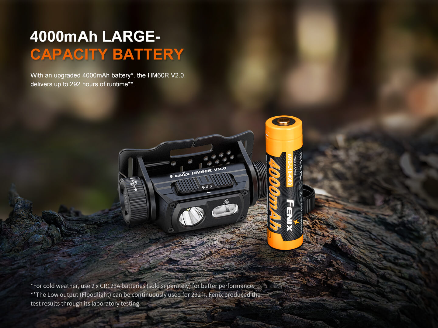 HM60R V2 High-Performance Headlamp - 1600 Lumens