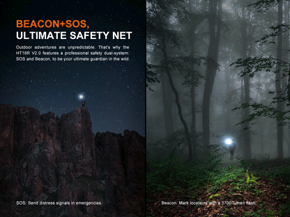 Fenix HT18R V2 Long-Range Hunting Flashlight