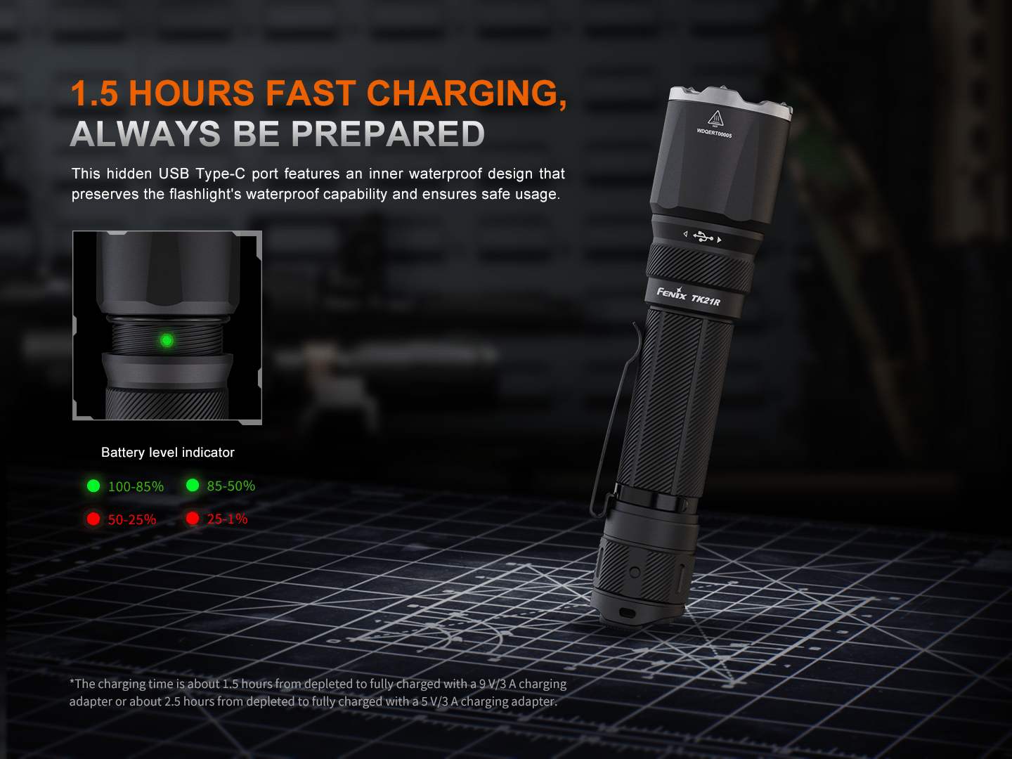 Fenix TK21R Duty Flashlight