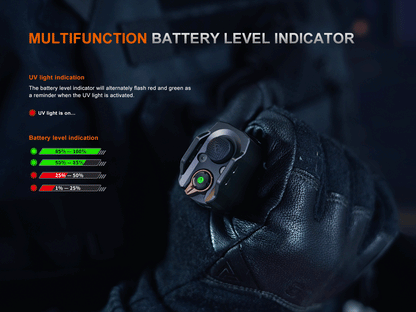 Fenix TK35R Rechargeable High-Performance Tactical Flashlight with UV Output