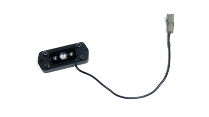 Sherpa Flat Light Brackets - Sherpa Equipment Company