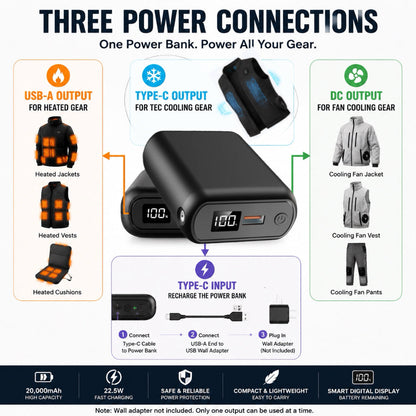 LITEGUEST 20000 mAh Ultra-Compact Charging 22.5W USB-C Power Bank Gear