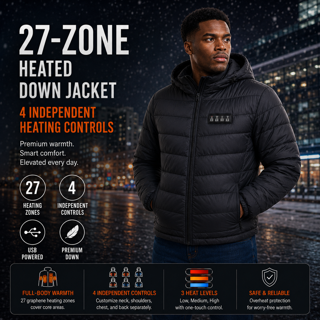 LITEGUEST Smart Heated Jacket – 27-Zone Winter Outdoor Jacket