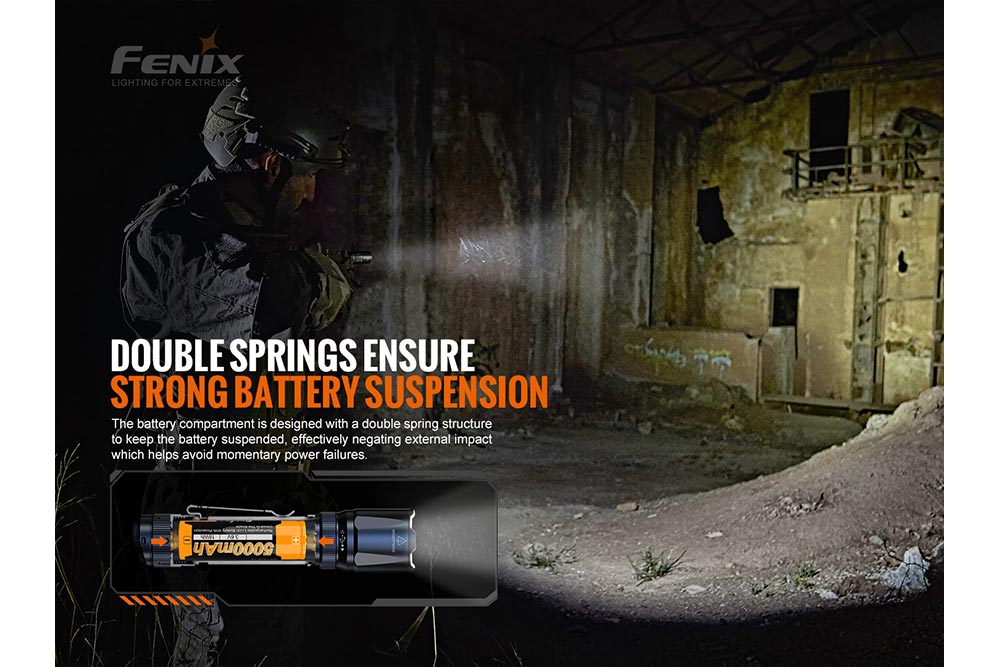 Fenix TK20R V2.0 Rechargeable Flashlight with FREE T5 Tactical Pen (optional)