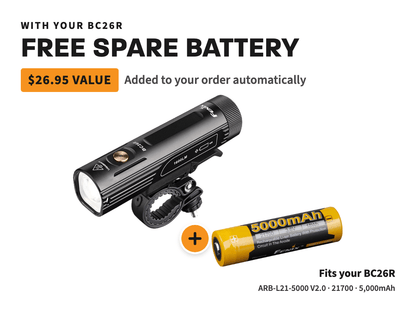 Fenix BC26R LED Bike Light