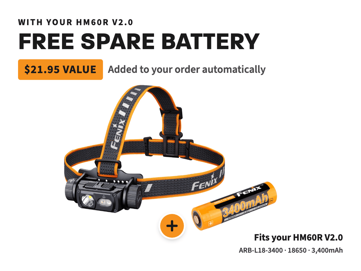 HM60R V2 High-Performance Headlamp - 1600 Lumens