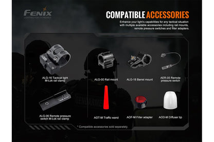 Fenix TK20R V2.0 Rechargeable Flashlight with FREE T5 Tactical Pen (optional)